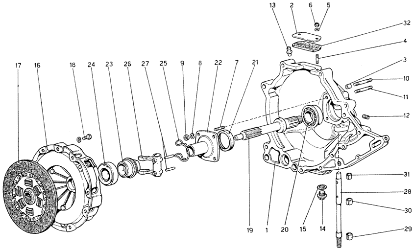 Schematic: Clutch Unit And Cover