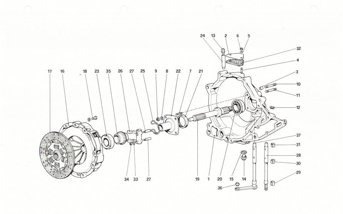 Schematic: Clutch unit and cover