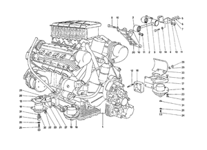 Engine - Gearbox and Supports
