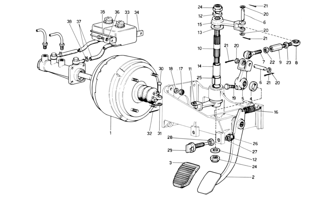 Schematic: Brake Hydraulic System (Variants for RHD Versions)