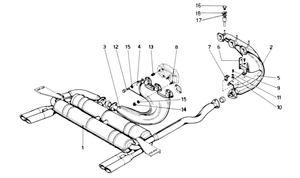 Exhaust System (Variants for USA Versions)