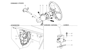 Steering Control, Engine Ignition and Gearbox Outer Controls (Variants for USA Versions)