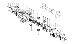 Differential & Driveshaft - LHD
