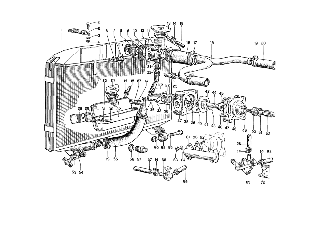 Schematic: Radiator And Water Pump