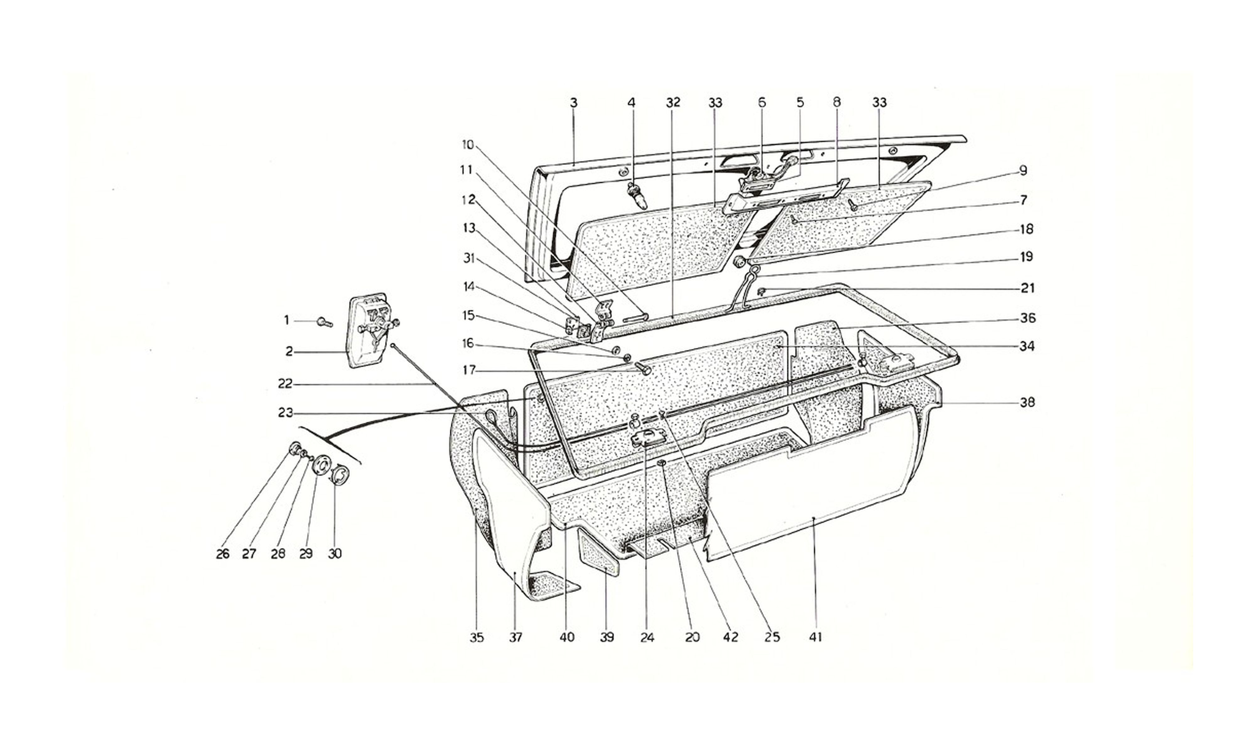 Schematic: Luggage Compartment Lid