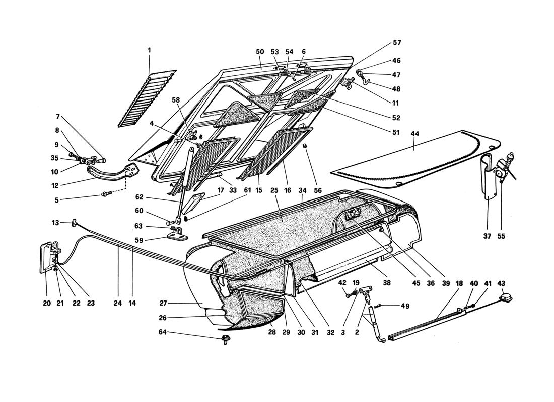 Schematic: Rear Bonnet And Luggage Compartment Covering