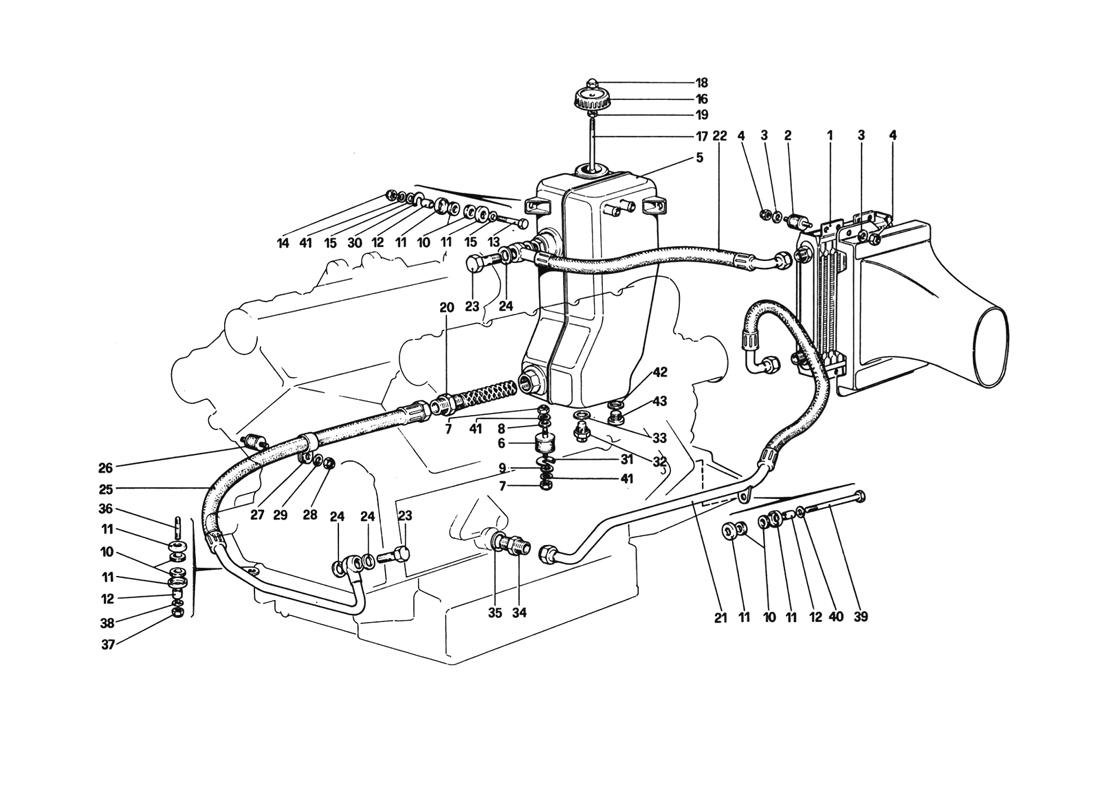 Schematic: Lubrication System (308 Gtb)