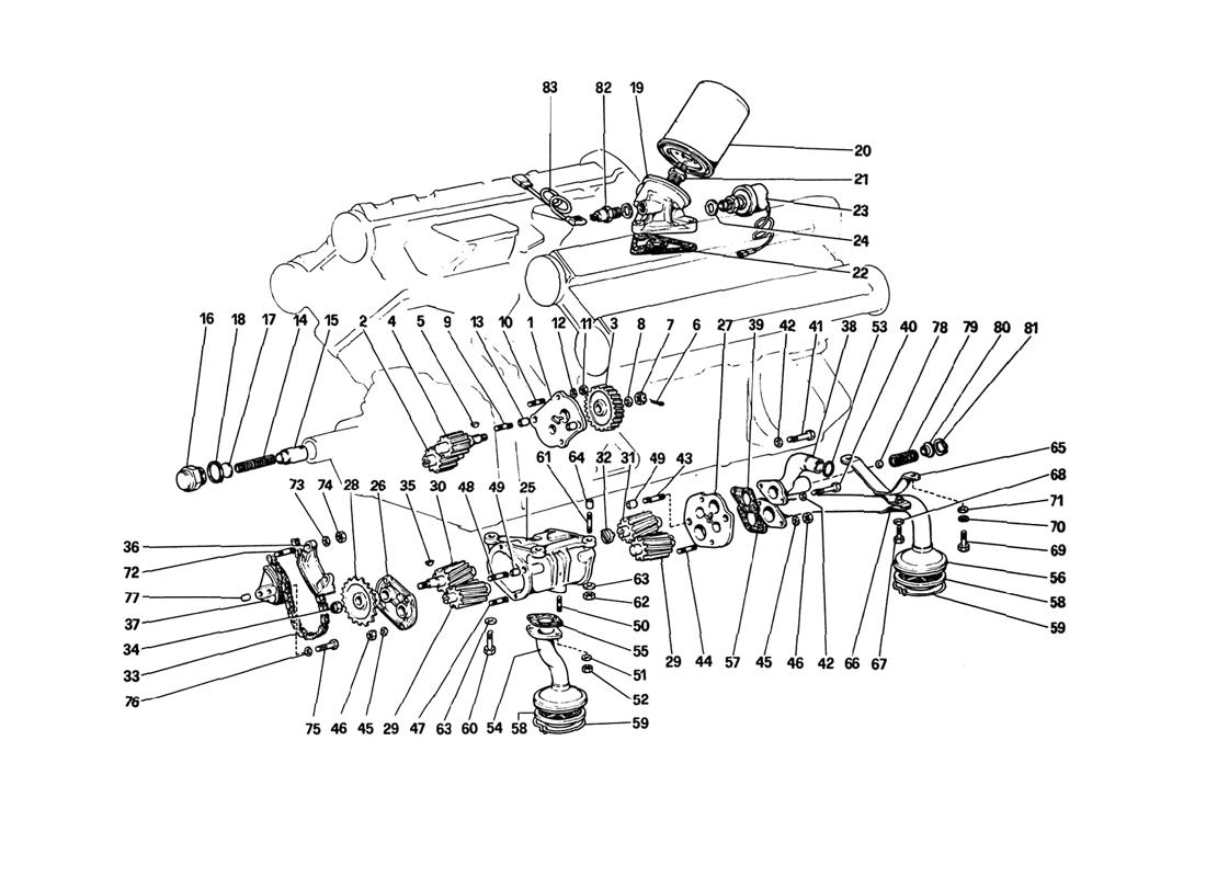 Schematic: Oil Filter And Pumps (308 Gtb)