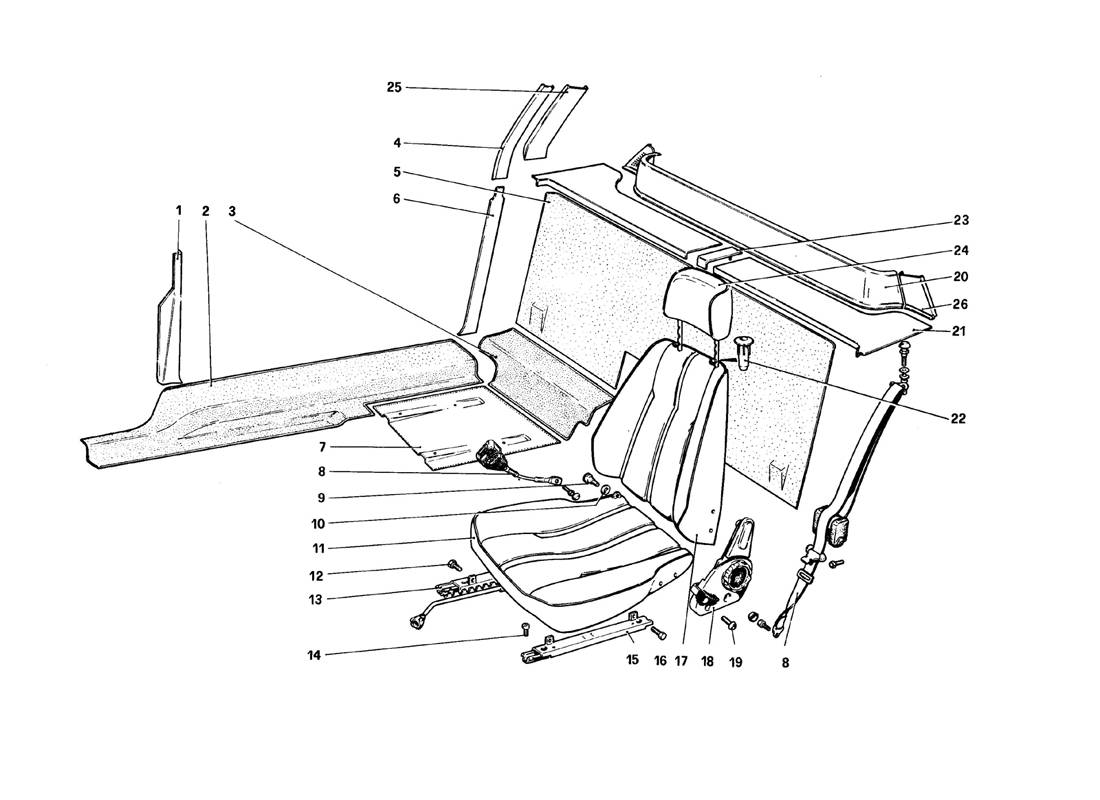 Schematic: Interior Trim, Accessories And Seats (Variants For Rhd - Aus Version)