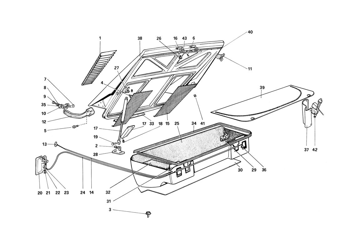 Schematic: Rear Bonnet And Luggage Compartment Covering