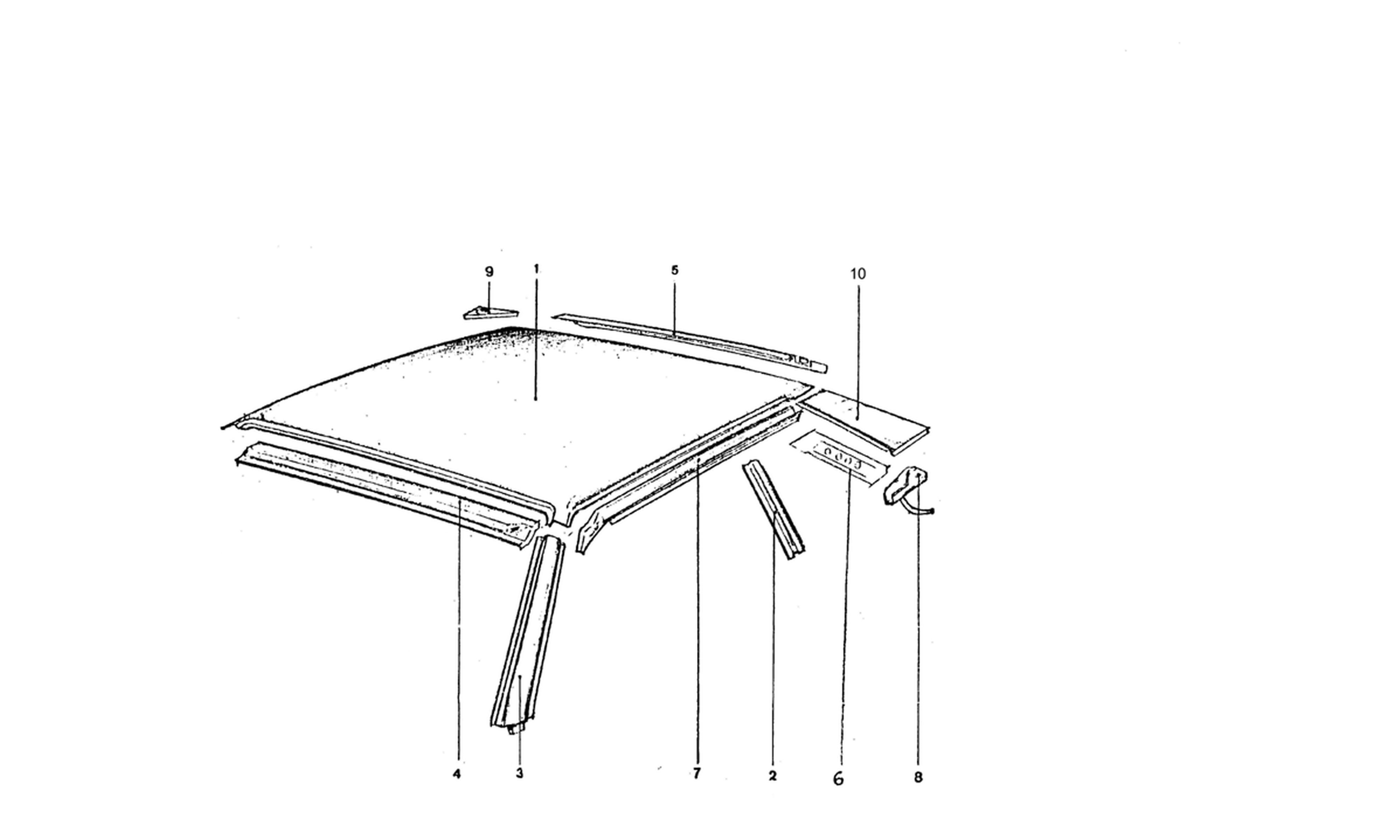Schematic: Roof Covering And Frames