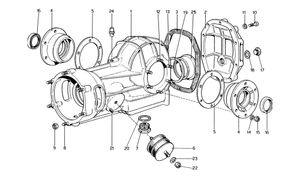 Differential Casing