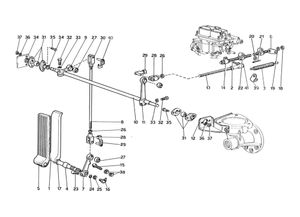 Accelerator Control (1974 Revision)