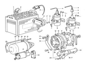 Generator, Accumulator Coils & Starter (1974 Revision)