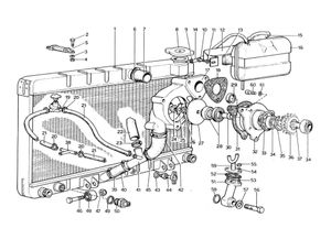 Cooling System - Water Pump & Radiator (1974 Revision)