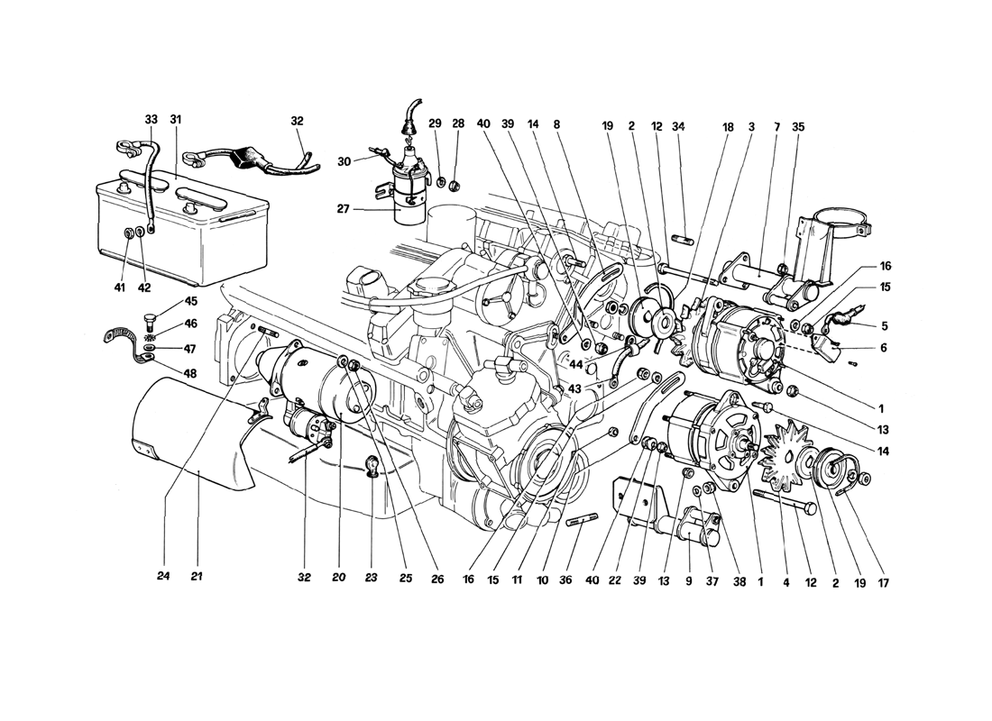 Schematic: Current Generators And Starting Motor