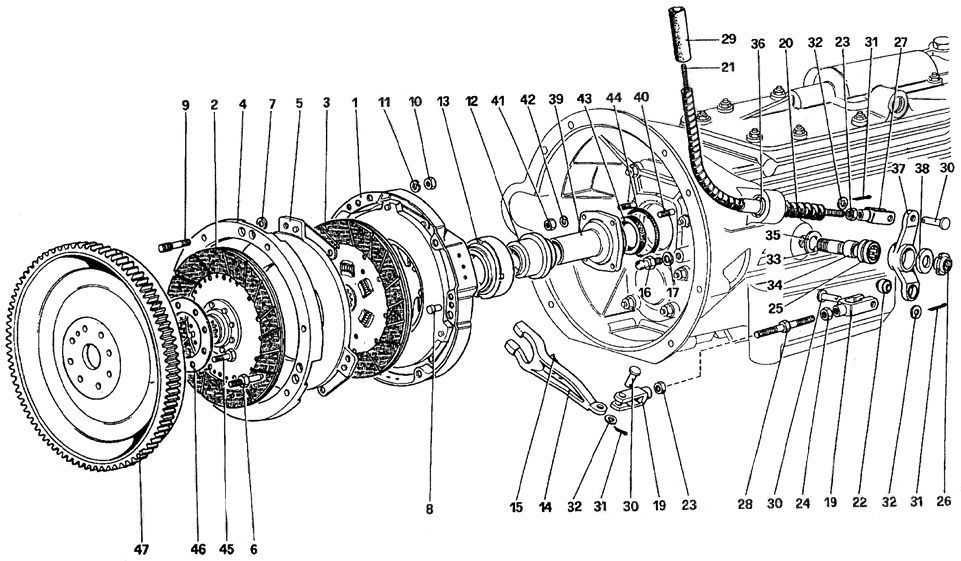 Schematic: Clutch System And Control - 412M - From Car 70005
