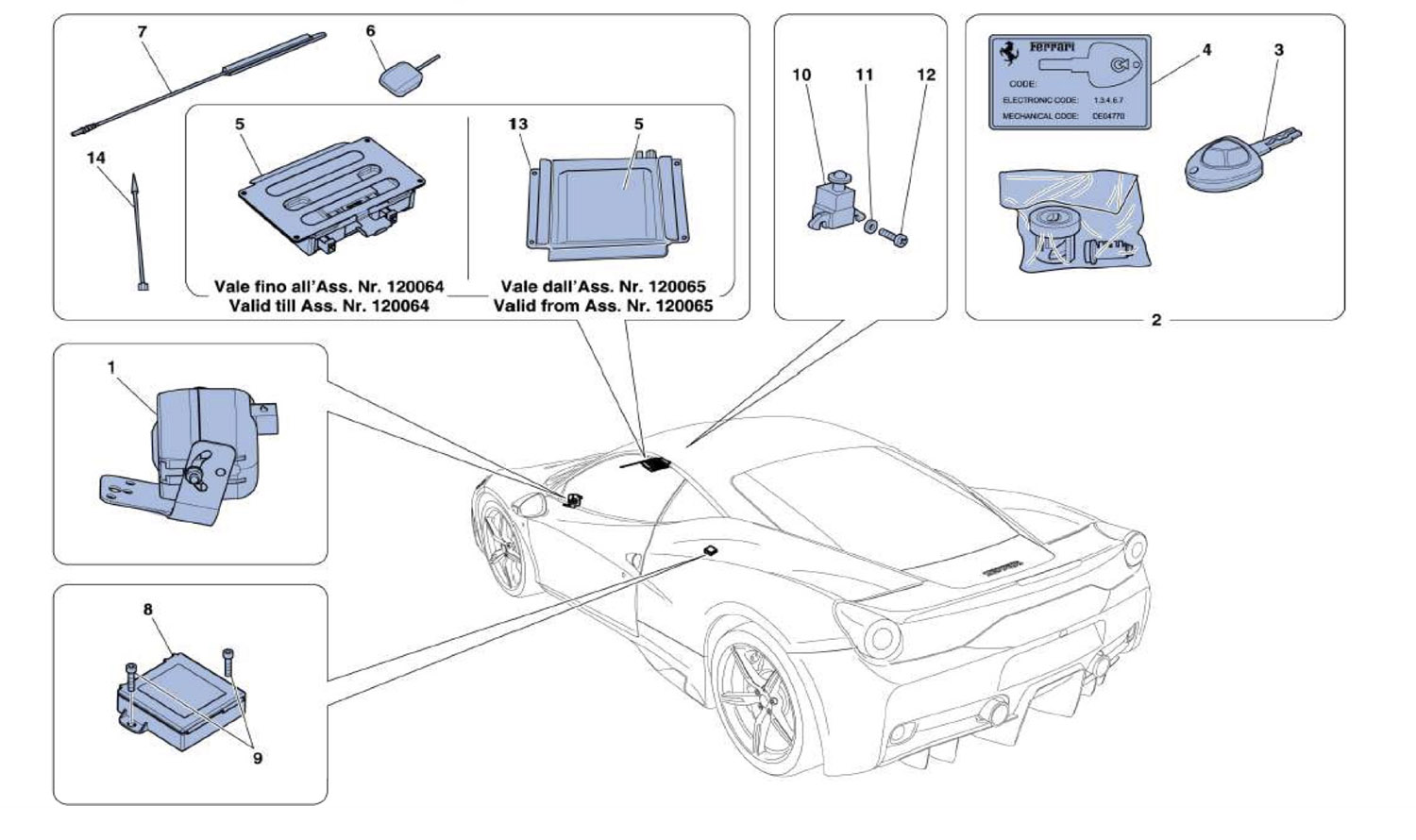 Schematic: Anti-Theft Devices