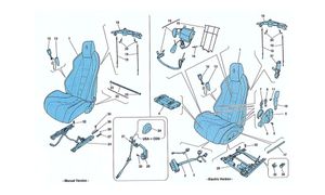 Seats Seat Belts Guides And Adjustment