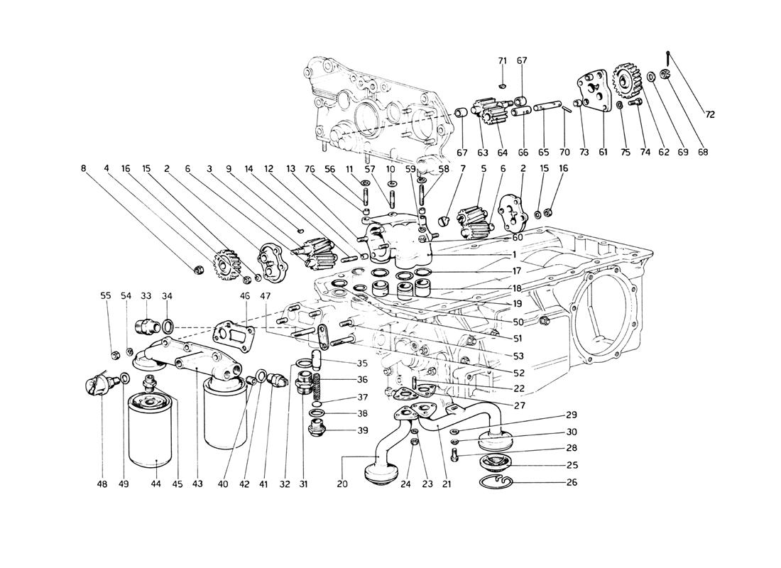 Schematic: Lubrication - Oil Pumps And Filters