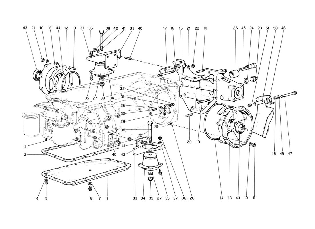 Schematic: Gear Box - Mountings And Covers
