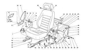Seats And Safety Belts -Valid For Usa-