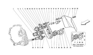 Gearbox Transmission