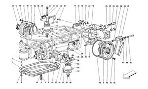 Gearbox - Mounting And Covers
