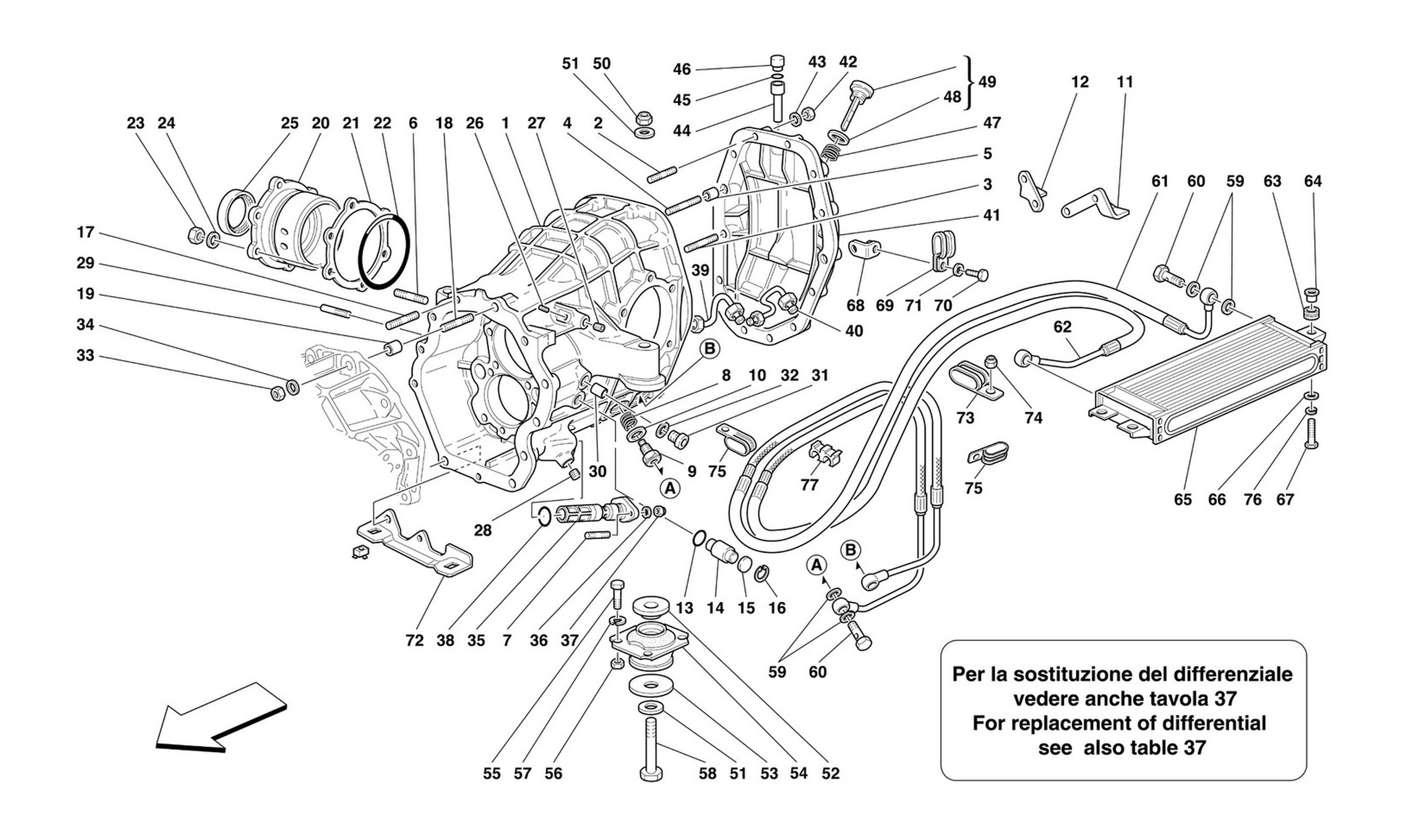 Schematic: Differential Carrier And Clutch Cooling Radiator