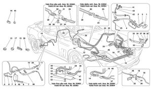 Brake System -Valid For Rhd