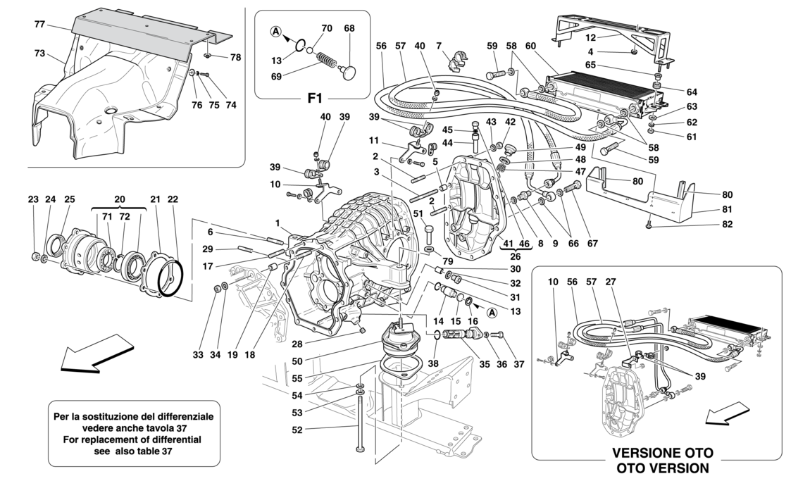Schematic: Differential Case And Gearbox Cooling Radiator