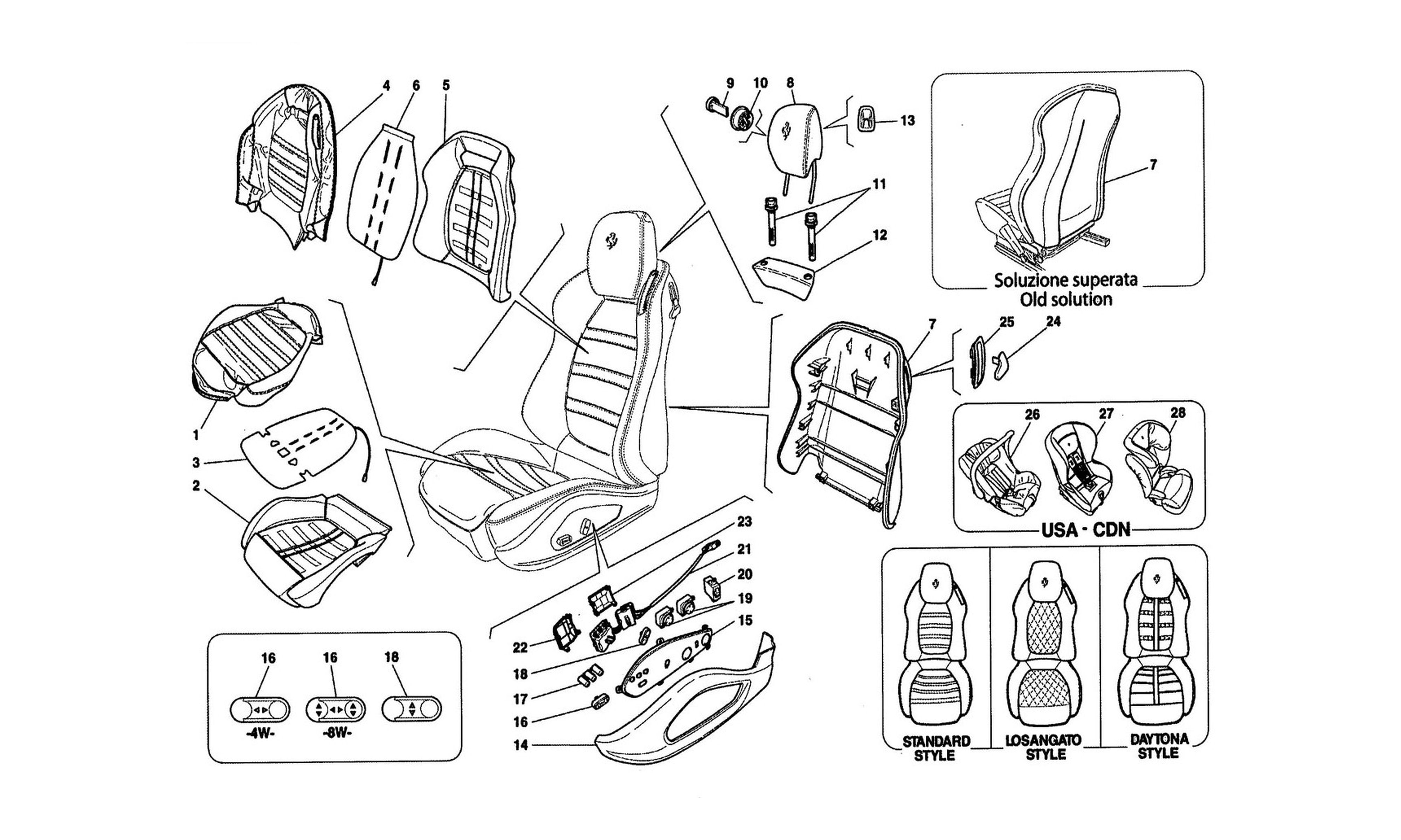 Schematic: Front Seat: Coverings And Accessories