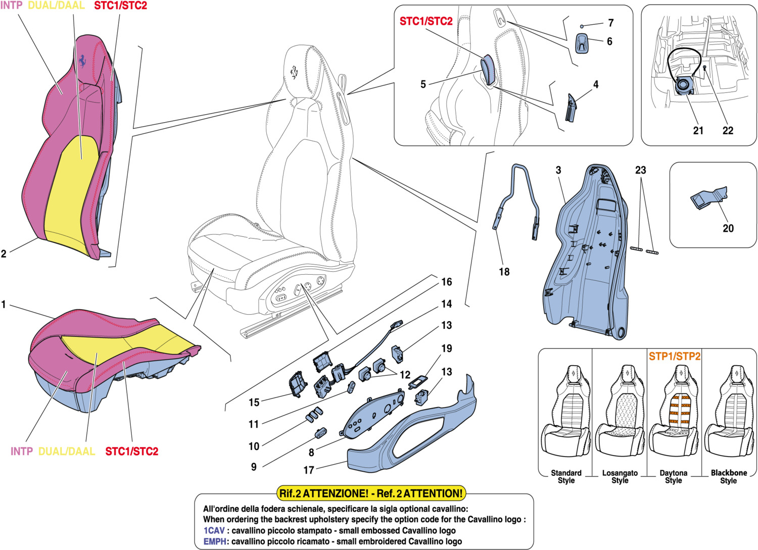 Schematic: Front Seat - Trim And Accessories