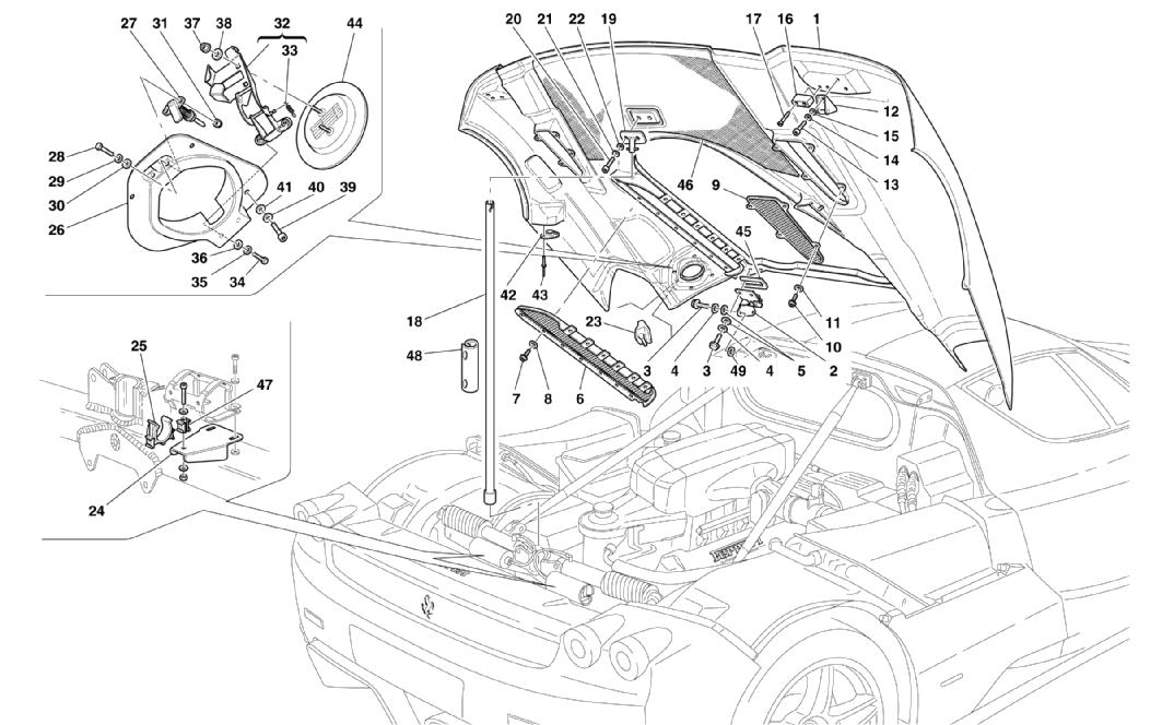 Schematic: Engine Bonnet And Gas Door