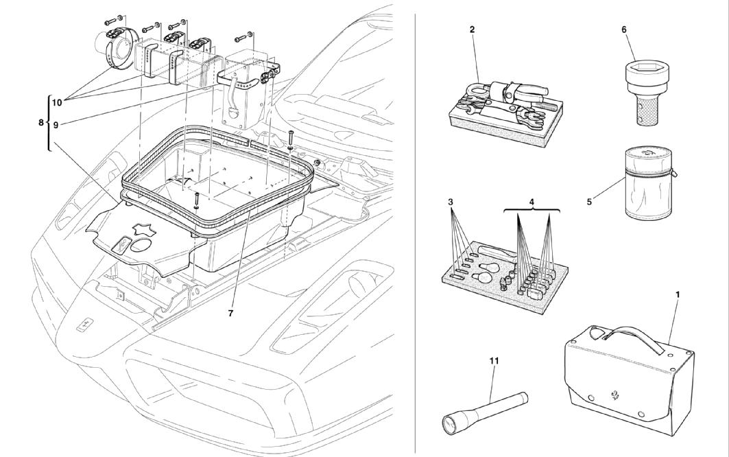 Schematic: Trunk Compartment And Tools Equipment