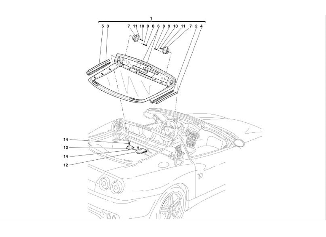 Schematic: Sun Roof Assembly And Control Stations